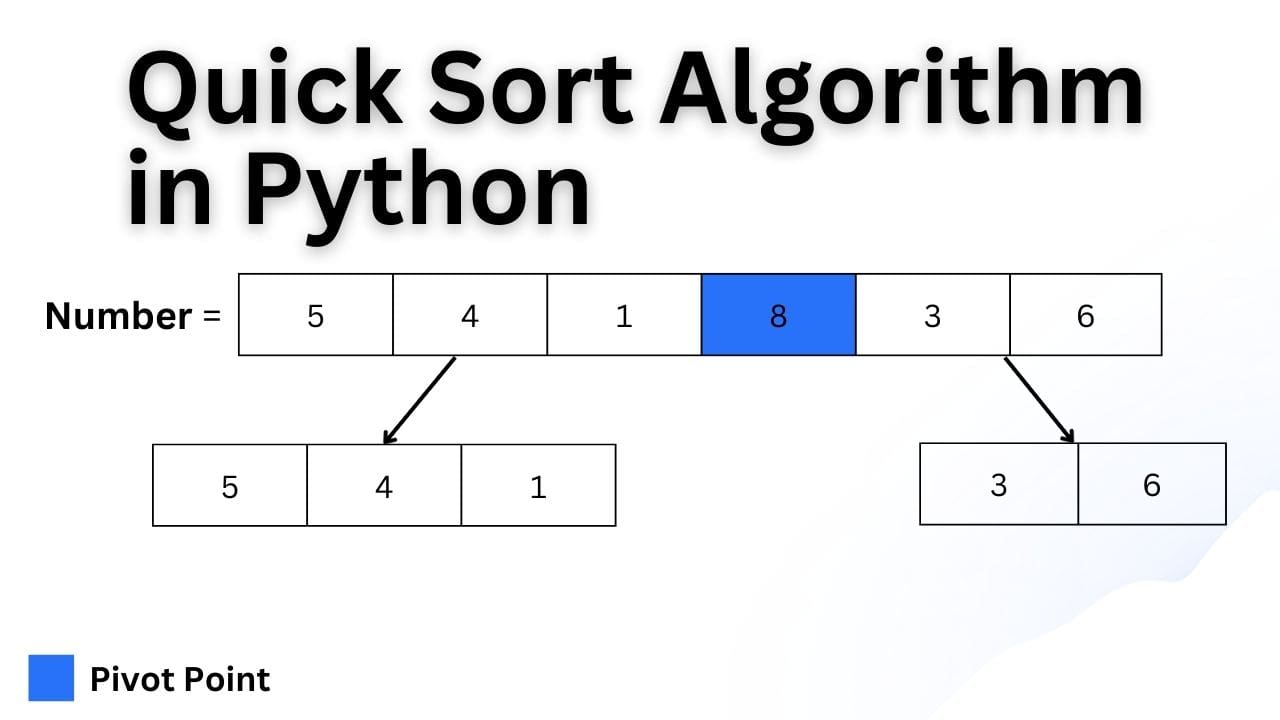 Quick Sort Algorithm in Python