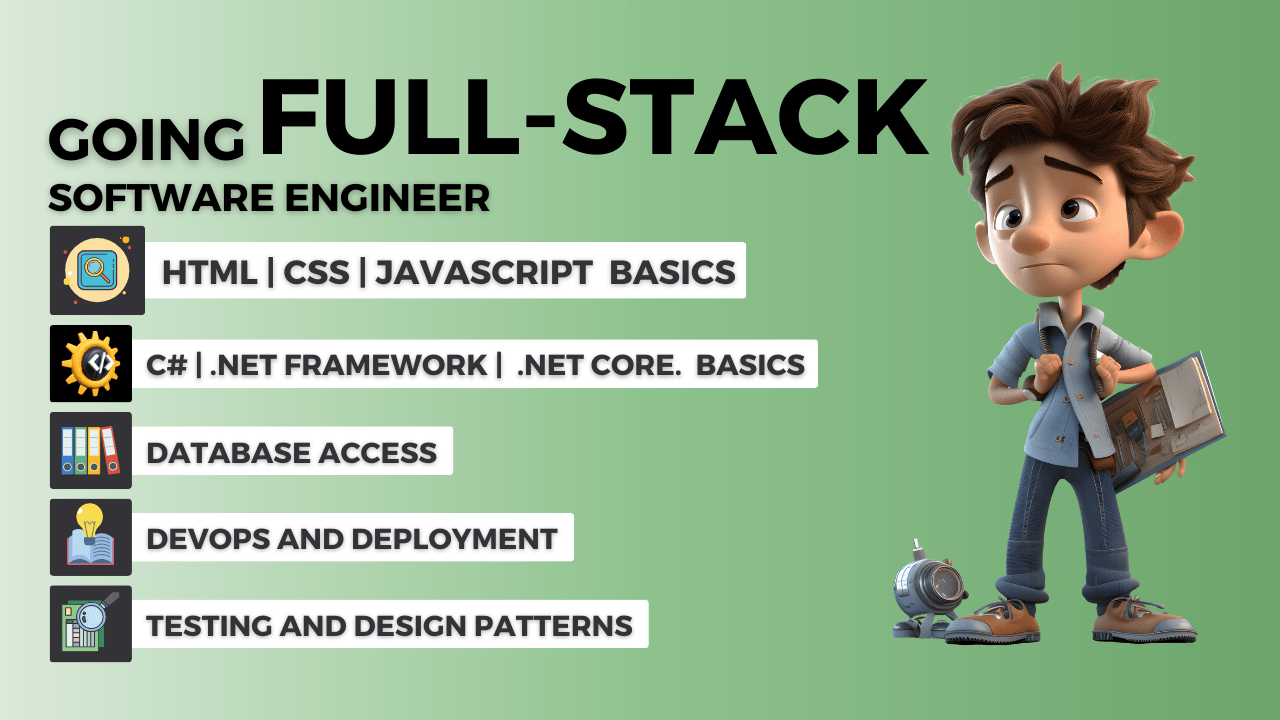 going Full-Stack Software Engineer